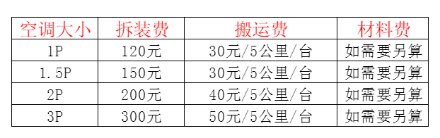 鄂州市空调移机及费用电话在哪里找